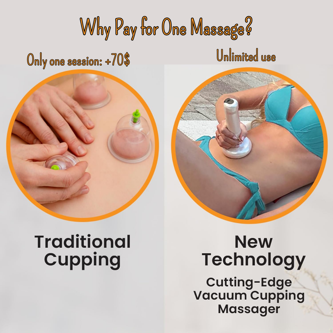 Smart Cupping Massager for Deep Tissue, Stress & Pain Relief